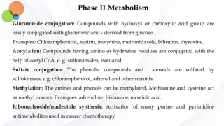 Phase II Metabolism
Glucuronide conjugation: Compounds with hydroxyl or carboxylic acid group are
easily conjugated with glucuronic acid - derived from glucose
Examples: Chloramphenicol, aspirin, morphine, metronidazole, bilirubin, thyroxine.
Acetylation: Compounds having amino or hydrazine residues are conjugated with the
help of acetyl CoA, e. g. sulfonamides, isoniazid.
Sulfate conjugation: The phenolic compounds and steroids are sulfated by
sulfokinases, e.g. chloramphenicol, adrenal and other steroids.
Methylation: The amines and phenols can be methylated. Methionine and cysteine act
as methyl donors. Examples: adrenaline, histamine, nicotinic acid.
Ribonucleoside/nucleotide synthesis: Activation of many purine and pyrimidine
antimetabolites used in cancer chemotherapy
 