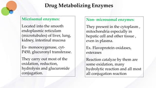 Drug Metabolizing Enzymes
Micrisomal enzymes:
Located into the smooth
endoplasmic reticulam
(microtubules) of liver, lung,
kidney, intestinal mucosa
Ex- monooxygenase, cyt-
P450, glucuronyl transferase.
They carry out most of the
oxidation, reduction,
hydrolysis and glucuronide
conjugation.
Non- microsomal enzymes:
They present in the cytoplasm ,
mitochondria especially in
hepatic cell and other tissue ,
even in plasma.
Ex. Flavoprotein oxidases,
esterases
Reaction catalyze by them are
some oxidation, many
hydrolytic reaction and all most
all conjugation reaction
 