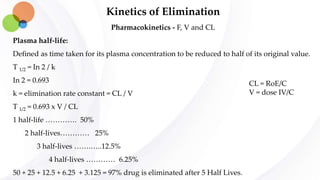 Kinetics of Elimination
Pharmacokinetics - F, V and CL
Plasma half-life:
Defined as time taken for its plasma concentration to be reduced to half of its original value.
T 1/2 = In 2 / k
In 2 = 0.693
k = elimination rate constant = CL / V
T 1/2 = 0.693 x V / CL
1 half-life …………. 50%
2 half-lives………… 25%
3 half-lives …….…..12.5%
4 half-lives ………… 6.25%
50 + 25 + 12.5 + 6.25 + 3.125 = 97% drug is eliminated after 5 Half Lives.
CL = RoE/C
V = dose IV/C
 