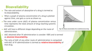 Bioavailability
▶ The rate and extent of absorption of a drug is termed as
its bioavailability.
▶ When a graph of plasma concentration of a drug is plotted
against time, one gets a curve as shown as.
▶ The area under curve (AUC) of plasma concentration versus
time represents the total amount of drug reaching systemic
circulation.
▶ AUC will have a different shape depending on the route of
administration.
▶ AUC obtained after IV administration is consider 100% and is termed
as absolute bioavailability.
▶ The ratio of AUC of any other route of administration is compaited
with AUC of IV administration is termed as relative bioavailability of
that drug.
 