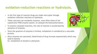 oxidation-reduction reactions or hydrolysis.
▶ In the first type of reaction drugs are made more polar through
oxidation-reduction reactions or hydrolysis.
▶ These reactions use metabolic enzymes, most often those of the
cytochrome P450 enzyme system, to catalyze the biotransformation.
▶ In enzyme-catalysed reactions, the rate of reaction is accelerated by
presence of enzymes.
▶ Since the quantum of enzymes is limited, metabolism is considered as a saturable
process.
▶ Once enzymes are saturated, blood levels of drug increase exponentially which may
lead to toxicity.
Ex. metabolism of alcohol or phenytoin.
 
