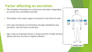 Steady state
Factor affecting on excretion
▶ The complete elimination of a drug from the body is dependent
on normal liver and kidney function.
▶ The kidney is the major organ of excretion in the form of urine
▶ liver also contributes to elimination through metabolism and
excretion into the feces via the bile.
▶ Age is also an important factor in drug excretion in elder persons
kidney and liver function is slightly reduced.
 