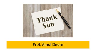 Prof. Amol Deore
 