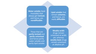 Water soluble (lipid
insoluble) that
always get ionised,
and hence, are
nondiffusible.
Lipid soluble that
remain unionise,
and hence, are
easily diffusible.
Those that are
partly ionised and
partly unionised
and hence partly
water soluble and
partly lipid soluble.
Weakly acidic
drugs remain
unionised at acidic
pH; whereas
weakly basic drugs
remain unionised
at alkaline pH.
 