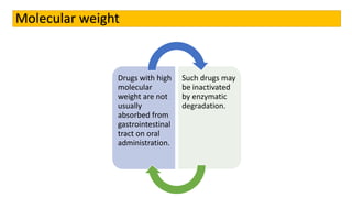 Molecular weight
Drugs with high
molecular
weight are not
usually
absorbed from
gastrointestinal
tract on oral
administration.
Such drugs may
be inactivated
by enzymatic
degradation.
 