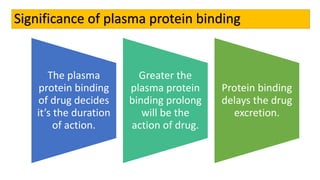 Significance of plasma protein binding
The plasma
protein binding
of drug decides
it’s the duration
of action.
Greater the
plasma protein
binding prolong
will be the
action of drug.
Protein binding
delays the drug
excretion.
 