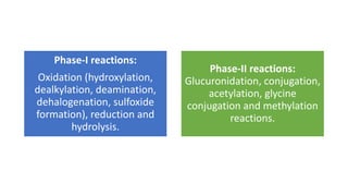 Phase-I reactions:
Oxidation (hydroxylation,
dealkylation, deamination,
dehalogenation, sulfoxide
formation), reduction and
hydrolysis.
Phase-II reactions:
Glucuronidation, conjugation,
acetylation, glycine
conjugation and methylation
reactions.
 