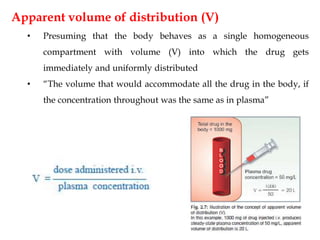 Apparent volume of distribution (V)
• Presuming that the body behaves as a single homogeneous
compartment with volume (V) into which the drug gets
immediately and uniformly distributed
• “The volume that would accommodate all the drug in the body, if
the concentration throughout was the same as in plasma”
 