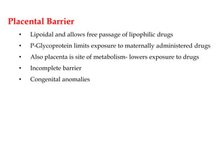 Placental Barrier
• Lipoidal and allows free passage of lipophilic drugs
• P-Glycoprotein limits exposure to maternally administered drugs
• Also placenta is site of metabolism- lowers exposure to drugs
• Incomplete barrier
• Congenital anomalies
 