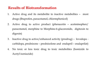 Results of Biotransformation
1. Active drug and its metabolite to inactive metabolites – most
drugs (Ibuprofen, paracetamol, chlormphenicol)
2. Active drug to active product (phenacetin – acetminophen/
paracetamol, morphine to Morphine-6-glucoronide, digitoxin to
digoxin)
3. Inactive drug to active/enhanced activity (prodrug) – levodopa -
carbidopa, prednisone – prednisolone and enalapril – enalaprilat)
4. No toxic or less toxic drug to toxic metabolites (Isonizide to
Acetyl isoniazide)
 