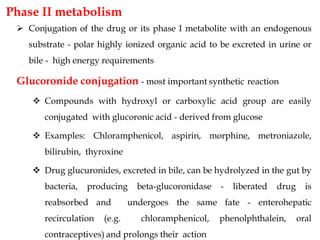 Phase II metabolism
 Conjugation of the drug or its phase I metabolite with an endogenous
substrate - polar highly ionized organic acid to be excreted in urine or
bile - high energy requirements
Glucoronide conjugation - most important synthetic reaction
 Compounds with hydroxyl or carboxylic acid group are easily
conjugated with glucoronic acid - derived from glucose
 Examples: Chloramphenicol, aspirin, morphine, metroniazole,
bilirubin, thyroxine
 Drug glucuronides, excreted in bile, can be hydrolyzed in the gut by
bacteria, producing beta-glucoronidase - liberated drug is
reabsorbed and undergoes the same fate - enterohepatic
recirculation (e.g. chloramphenicol, phenolphthalein, oral
contraceptives) and prolongs their action
 