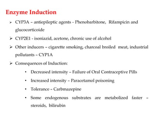 Enzyme Induction
 CYP3A – antiepileptic agents - Phenobarbitone, Rifampicin and
glucocorticoide
 CYP2E1 - isoniazid, acetone, chronic use of alcohol
 Other inducers – cigarette smoking, charcoal broiled meat, industrial
pollutants – CYP1A
 Consequences of Induction:
• Decreased intensity – Failure of Oral Contraceptive Pills
• Increased intensity – Paracetamol poisoning
• Tolerance – Carbmazepine
• Some endogenous substrates are metabolized faster –
steroids, bilirubin
 