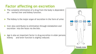 Factor affecting on excretion
Steady state
 The complete elimination of a drug from the body is dependent
on normal liver and kidney function.
 The kidney is the major organ of excretion in the form of urine
 liver also contributes to elimination through metabolism and
excretion into the feces via the bile.
 Age is also an important factor in drug excretion in elder persons
kidney and lever function is slightly reduced.
 
