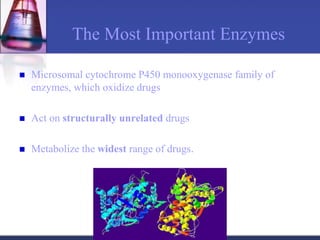 The Most Important Enzymes
 Microsomal cytochrome P450 monooxygenase family of
enzymes, which oxidize drugs
 Act on structurally unrelated drugs
 Metabolize the widest range of drugs.
 