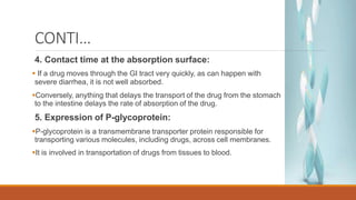 Pharmacokinetics.pptx