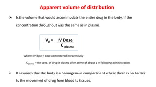 Pharmacokinetics of drugs , detailes of drug ADME.pptx
