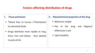 Pharmacokinetics of drugs , detailes of drug ADME.pptx