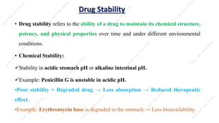 Pharmacokinetics (ADME-Absorption, Distribution, Metabolism & Excretion ...