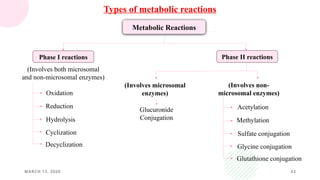 Pharmacokinetics (General Pharmacology).pptx