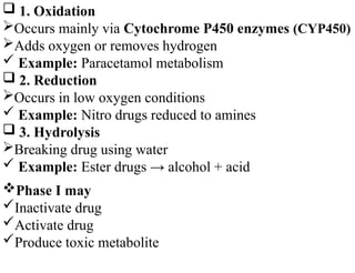  1. Oxidation
Occurs mainly via Cytochrome P450 enzymes (CYP450)
Adds oxygen or removes hydrogen
 Example: Paracetamol metabolism
 2. Reduction
Occurs in low oxygen conditions
 Example: Nitro drugs reduced to amines
 3. Hydrolysis
Breaking drug using water
 Example: Ester drugs → alcohol + acid
Phase I may
Inactivate drug
Activate drug
Produce toxic metabolite
 