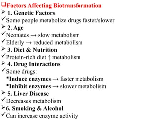 Factors Affecting Biotransformation
 1. Genetic Factors
Some people metabolize drugs faster/slower
 2. Age
Neonates → slow metabolism
Elderly → reduced metabolism
 3. Diet & Nutrition
Protein-rich diet ↑ metabolism
 4. Drug Interactions
Some drugs:
Induce enzymes → faster metabolism
Inhibit enzymes → slower metabolism
 5. Liver Disease
Decreases metabolism
6. Smoking & Alcohol
Can increase enzyme activity
 