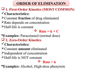  1. First-Order Kinetics (MOST COMMON)
Characteristics:
Constant fraction of drug eliminated
Rate depends on concentration
Half-life is constant
 Rate = k × C
Examples: Paracetamol (normal dose)
 2. Zero-Order Kinetics
Characteristics:
Constant amount eliminated
Independent of concentration
Half-life is NOT constant
 Rate = k
Examples: Alcohol, High-dose phenytoin
ORDER OF ELIMINATION
 