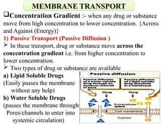 Concentration Gradient :- when any drug or substance
move from high concentration to lower concentration. {Across
and Against (Energy)}
1) Passive Transport (Passive Diffusion )
 In these transport, drug or substance move across the
concentration gradient i.e. from higher concentration to
lower concentration.
 Two types of drug or substance are available
a) Lipid Soluble Drugs
(Easily passes the membrane
without any help)
b) Water Soluble Drugs
(passes the membrane through
Pores/channels to enter into
systemic circulation)
MEMBRANE TRANSPORT
 