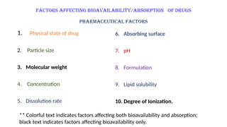 Factors affecting Bioavailability/Absorption of drugs
Pharmaceutical factors
1. Physical state of drug
2. Particle size
3. Molecular weight
4. Concentration
5. Dissolution rate
6. Absorbing surface
7. pH
8. Formulation
9. Lipid solubility
10. Degree of Ionization.
** Colorful text indicates factors affecting both bioavailability and absorption;
black text indicates factors affecting bioavailability only.
 