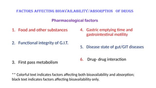 1. Food and other substances
2. Functional integrity of G.I.T.
3. First pass metabolism
4. Gastric emptying time and
gastrointestinal motility
5. Disease state of gut/GIT diseases
6. Drug- drug interaction
Factors affecting Bioavailability/Absorption of drugs
Pharmacological factors
** Colorful text indicates factors affecting both bioavailability and absorption;
black text indicates factors affecting bioavailability only.
 