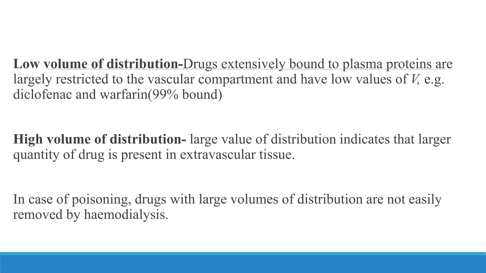 Pharmacokinetics- ABSORPTION, DISTRIBUTION.pptx