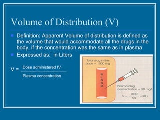 Pharmacokinetics (updated 2011) - drdhriiti | PPT