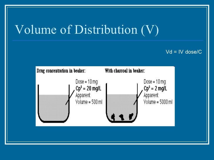 Vgreduce Physical Volume Still In Use