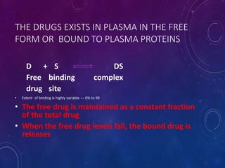 THE DRUGS EXISTS IN PLASMA IN THE FREE
FORM OR BOUND TO PLASMA PROTEINS
D + S DS
Free binding complex
drug site
• Extent of binding is highly variable --- 0% to 99
• The free drug is maintained as a constant fraction
of the total drug
• When the free drug levels fall, the bound drug is
releases
 