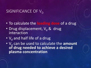 SIGNIFICANCE OF VD
• To calculate the loading dose of a drug
• Drug displacement, Vd & drug
interaction
• Vd and half life of a drug
• Vd can be used to calculate the amount
of drug needed to achieve a desired
plasma concentration
 