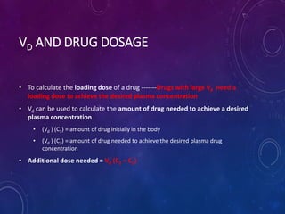 VD AND DRUG DOSAGE
• To calculate the loading dose of a drug -------Drugs with large Vd need a
loading dose to achieve the desired plasma concentration
• Vd can be used to calculate the amount of drug needed to achieve a desired
plasma concentration
• (Vd ) (C1) = amount of drug initially in the body
• (Vd ) (C2) = amount of drug needed to achieve the desired plasma drug
concentration
• Additional dose needed = Vd (C2 – C1)
 
