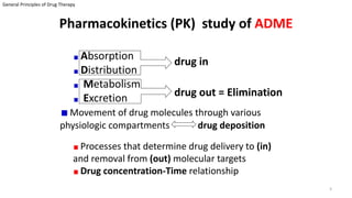 Pharmacokinetics I-ADME | PDF