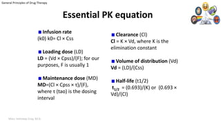 Pharmacokinetics II: Basic Concepts and Drug Clearance | PDF