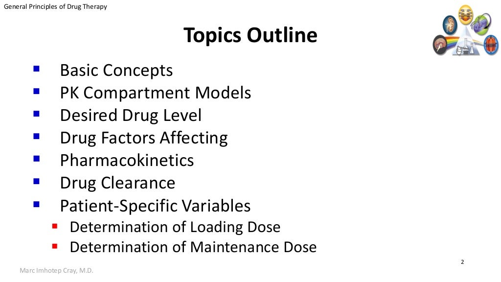 II Basic Concepts and Drug Clearance