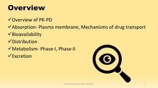Pharmacokinetics of Drugs: Introduction to Pharmacology | PPTX
