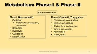 Pharmacokinetics of Drugs: Introduction to Pharmacology | PPTX