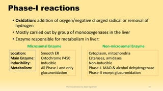 Pharmacokinetics of Drugs: Introduction to Pharmacology | PPTX