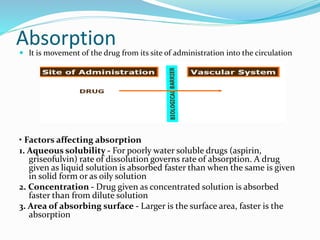 Absorption
 It is movement of the drug from its site of administration into the circulation
• Factors affecting absorption
1. Aqueous solubility - For poorly water soluble drugs (aspirin,
griseofulvin) rate of dissolution governs rate of absorption. A drug
given as liquid solution is absorbed faster than when the same is given
in solid form or as oily solution
2. Concentration - Drug given as concentrated solution is absorbed
faster than from dilute solution
3. Area of absorbing surface - Larger is the surface area, faster is the
absorption
 