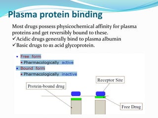 Plasma protein binding
Most drugs possess physicochemical affinity for plasma
proteins and get reversibly bound to these.
Acidic drugs generally bind to plasma albumin
Basic drugs to α1 acid glycoprotein.
 