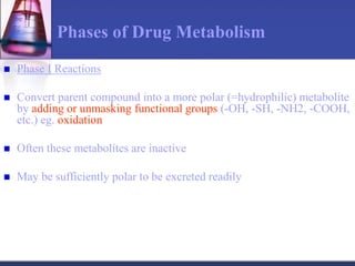 Phases of Drug Metabolism
 Phase I Reactions
 Convert parent compound into a more polar (=hydrophilic) metabolite
by adding or unmasking functional groups (-OH, -SH, -NH2, -COOH,
etc.) eg. oxidation
 Often these metabolites are inactive
 May be sufficiently polar to be excreted readily
 