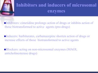 Inhibitors and inducers of microsomal
enzymes
Inhibitors: cimetidine prolongs action of drugs or inhibits action of
those biotransformed to active agents (pro-drugs)
Inducers: barbiturates, carbamazepine shorten action of drugs or
increase effects of those biotransformed to active agents
Blockers: acting on non-microsomal enzymes (MAOI,
anticholinesterase drugs)
 