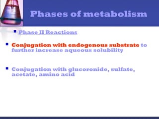 Phases of metabolism
 Phase II Reactions
 Conjugation with endogenous substrate to
further increase aqueous solubility
 Conjugation with glucoronide, sulfate,
acetate, amino acid
 