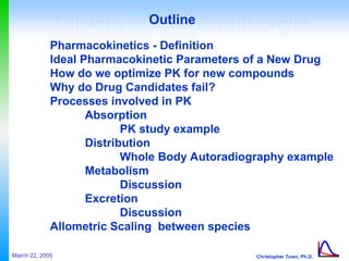 Pharmacokinetics1_a_short_course_in_.PPT