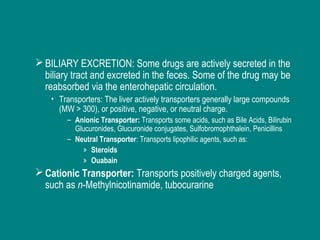 BILIARY EXCRETION: Some drugs are actively secreted in the
biliary tract and excreted in the feces. Some of the drug may be
reabsorbed via the enterohepatic circulation.
• Transporters: The liver actively transporters generally large compounds
(MW > 300), or positive, negative, or neutral charge.
– Anionic Transporter: Transports some acids, such as Bile Acids, Bilirubin
Glucuronides, Glucuronide conjugates, Sulfobromophthalein, Penicillins
– Neutral Transporter: Transports lipophilic agents, such as:
» Steroids
» Ouabain
Cationic Transporter: Transports positively charged agents,
such as n-Methylnicotinamide, tubocurarine
 