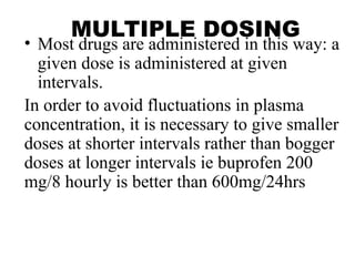 PHARMACOKINETICS 2-METABOLISM AND EXCRETION OF DRUGS [Autosaved].pptx