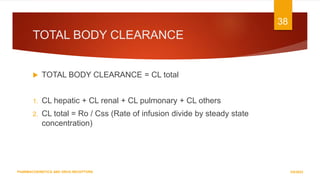 PHARMACOKINETICS AND DRUG RECEPTORS.pptx.ppt